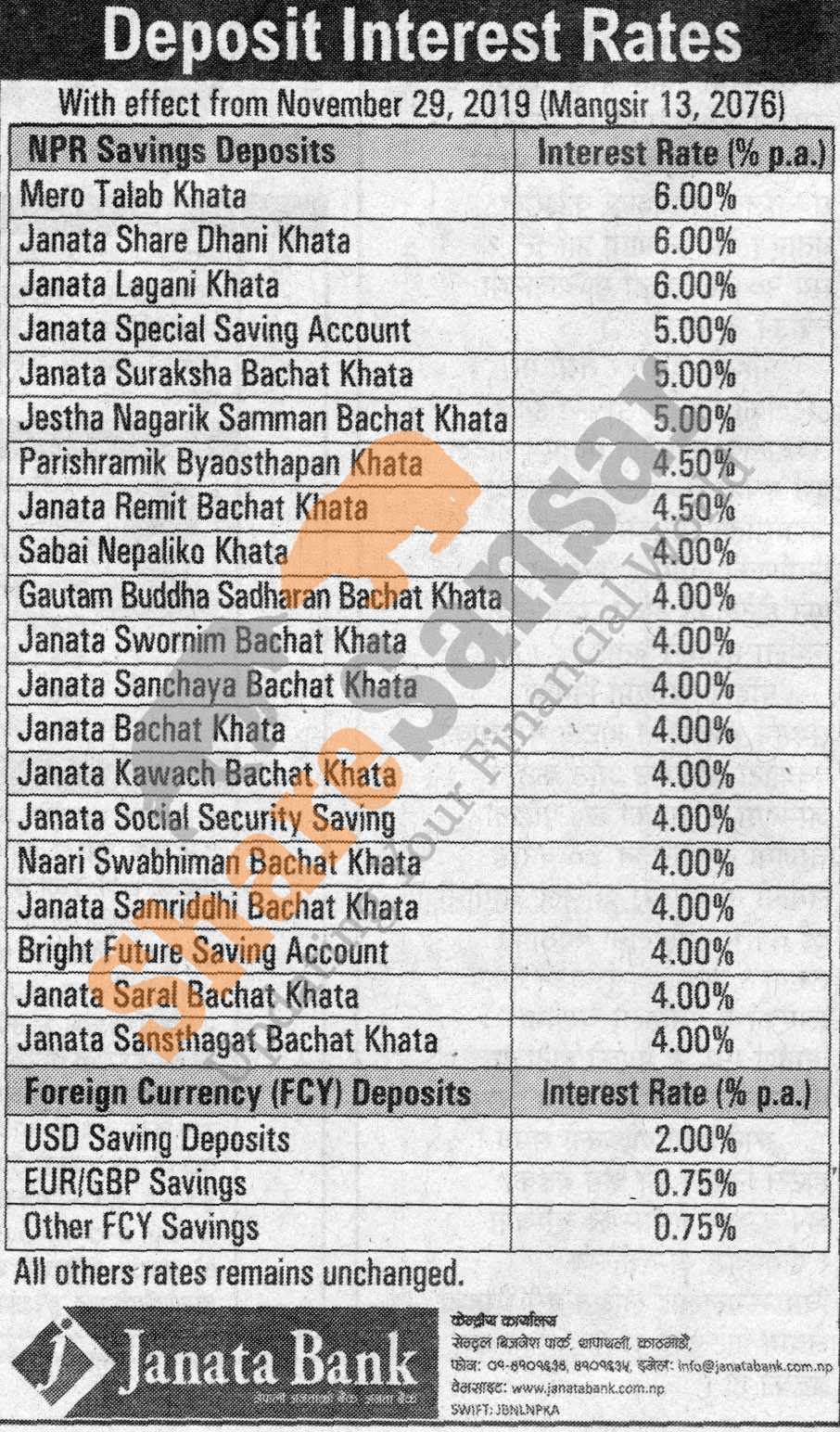 Janata Bank Nepal Limited has published a notice regarding new interest