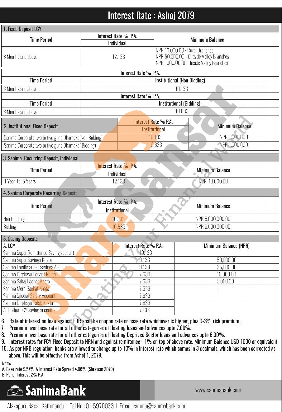 Sanima Bank Limited has published a notice regarding new revised ...