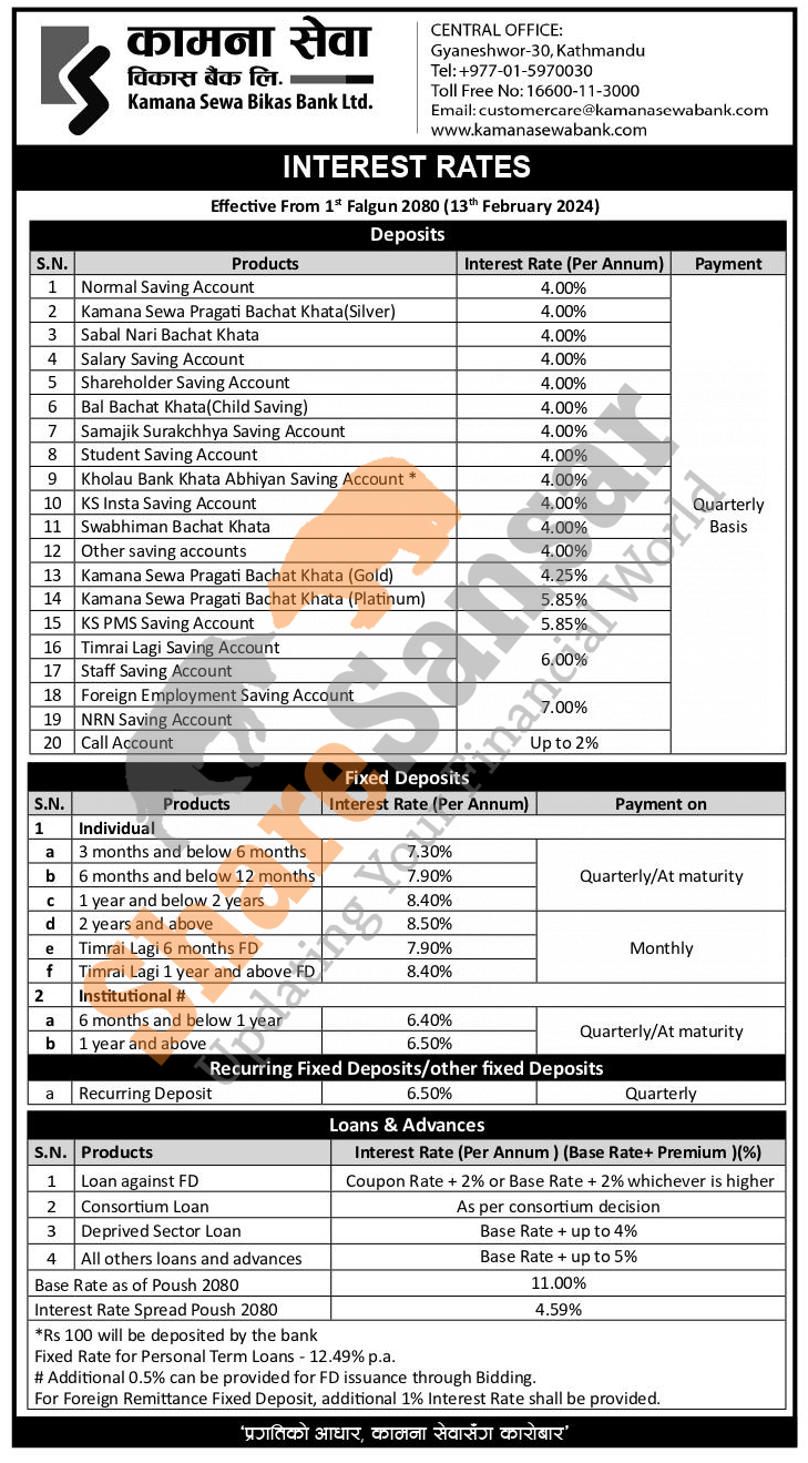 Kamana Sewa Bikas Bank Limited has published a notice regarding the new ...