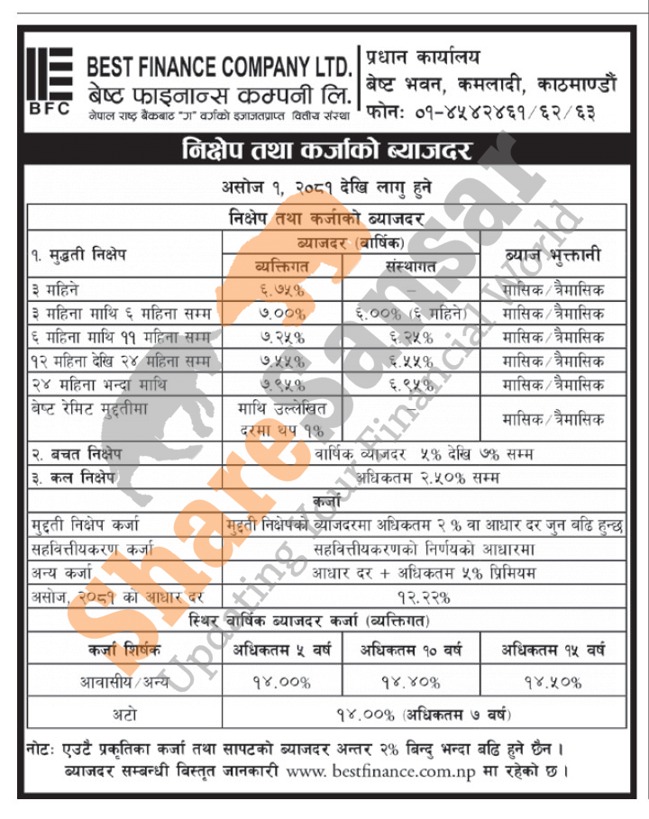 Best Finance Company Limited has published a notice regarding the new ...