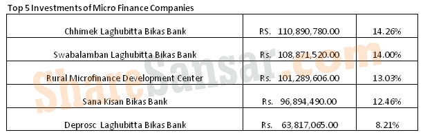 Microfinance water mark