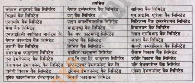 Mero micro finance bank name