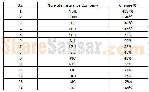 PRifit-percentage-watermark