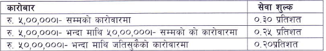 Karobar 2