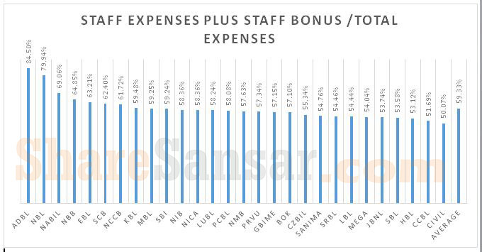 total-expenses-2-watermark