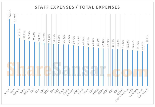 total-expenses-4-watermark