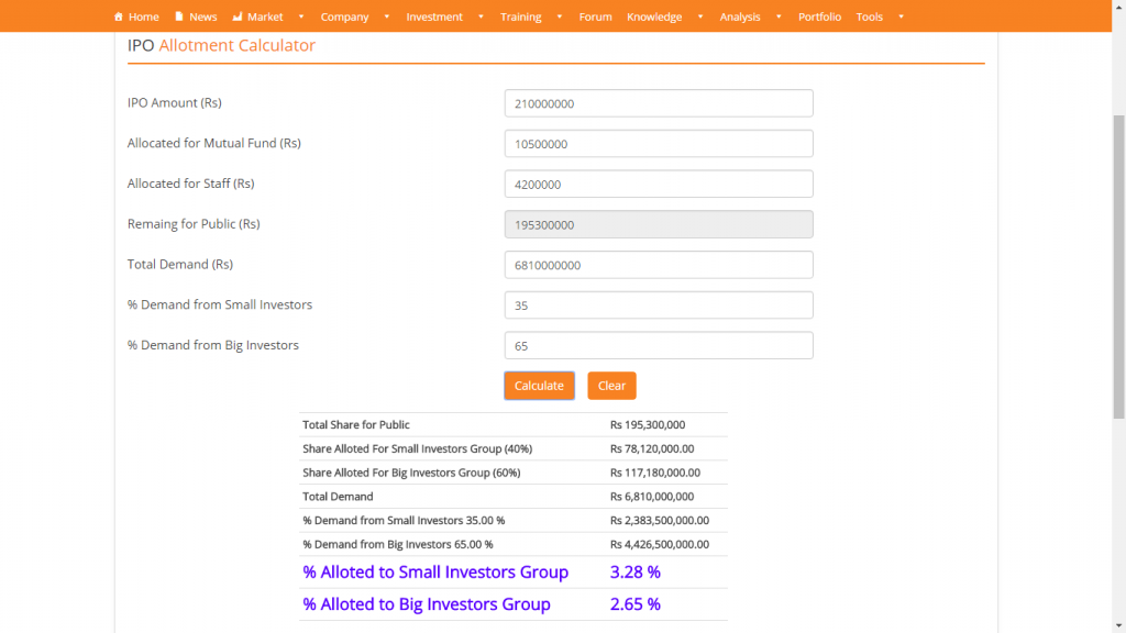 Synergy IPO Allotment