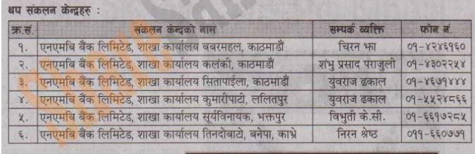sbi fpo collection centre