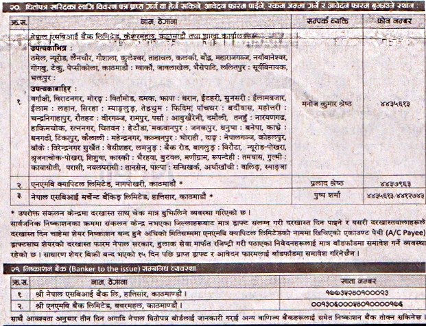 sbi fpo