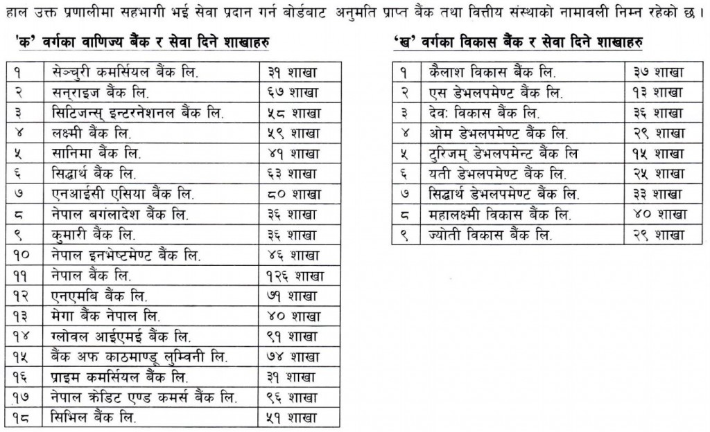 ASBA List Jan 11