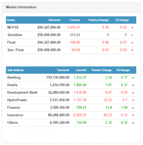 market info 11[21]