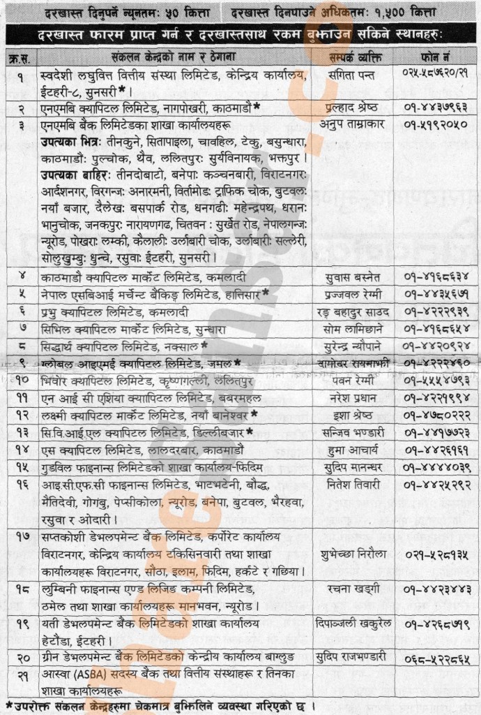 swadeshi-collection-center