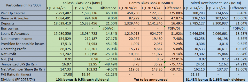 nov 5 kbbl mdb hamro